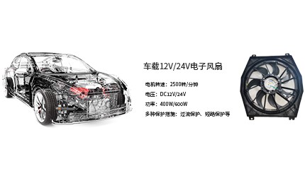 進芯電子推出車載12V/24V電子風扇方案